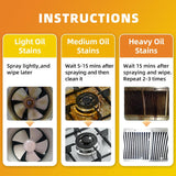Multipurpose Heavy Oil & Grease stain removing spray cleaner for kitchens (Pack of 2)