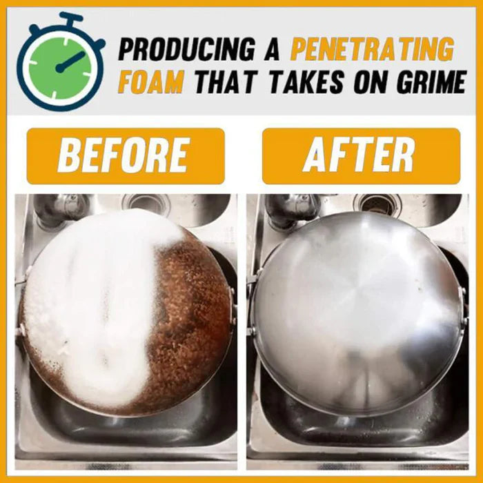Multipurpose Heavy Oil & Grease stain removing spray cleaner for kitchens (Pack of 2)